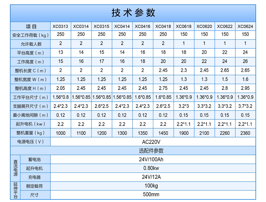 多柱铝合金草莓色视频在线观看平台
